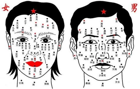 眼角有痣代表什么|面相分析：脸上痣揭示出命运轨迹